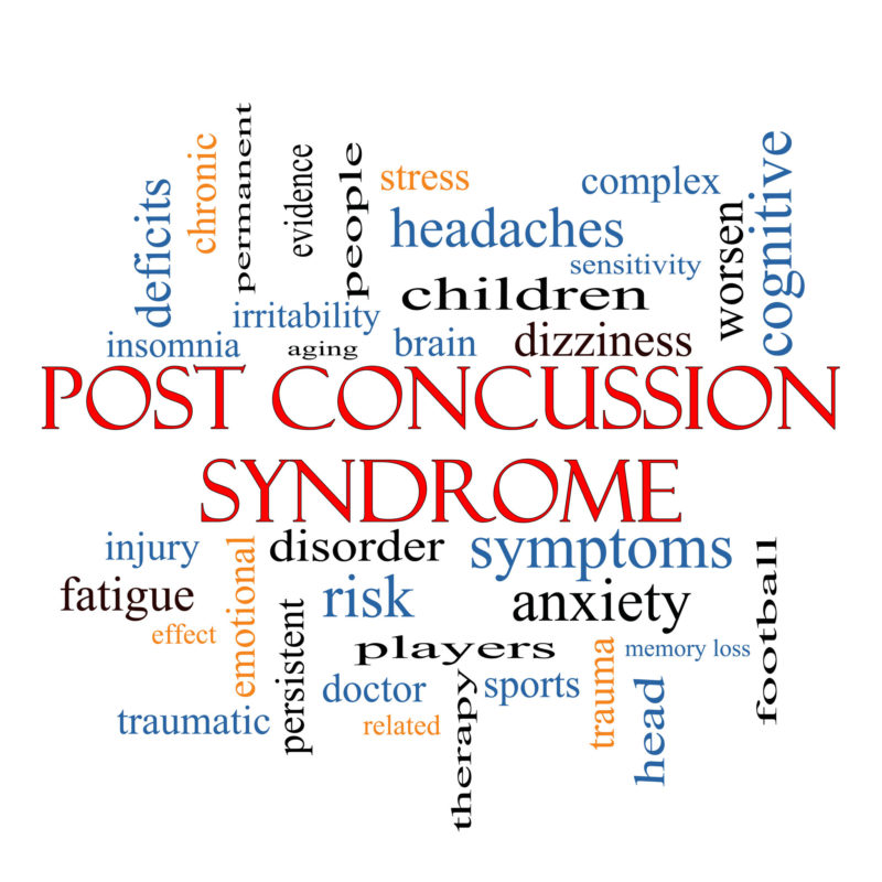 An Overview of PostConcussion Syndrome and 3 Ways to Treat it